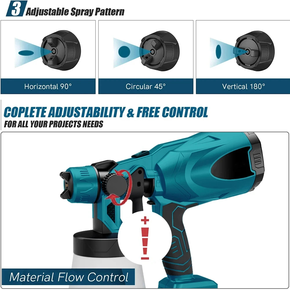 Pistola pulverizadora eléctric - Heat Gun Paint Strip reseña y precio